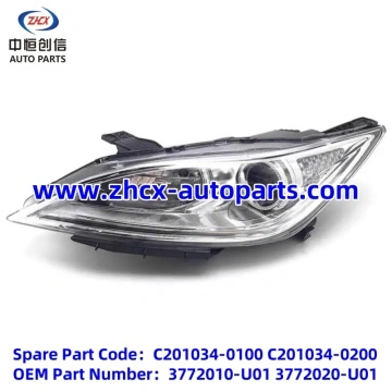EADO PARTS EADO PARTS